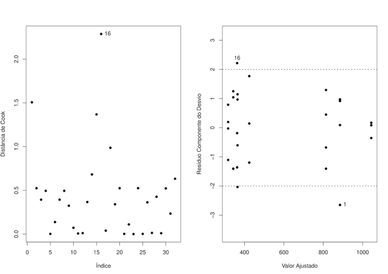 /2graficos.png /2graficos.png