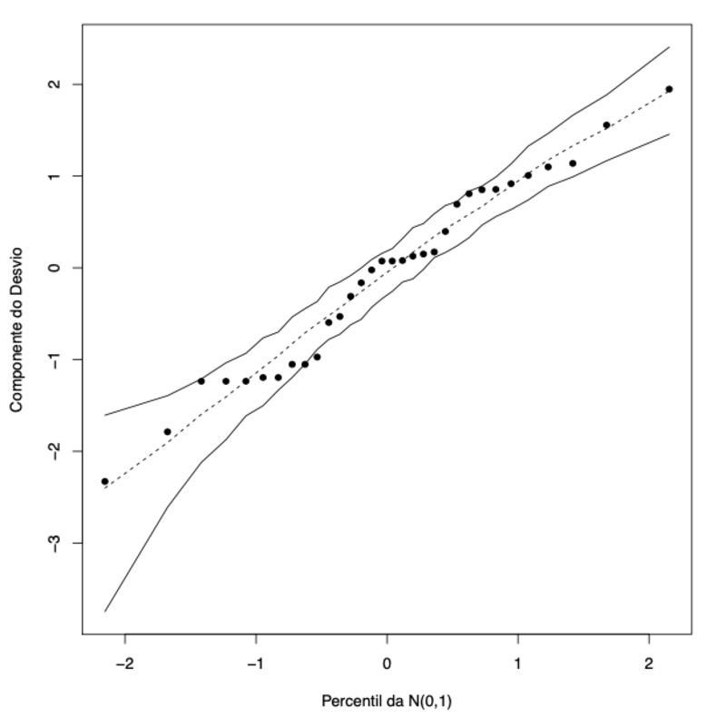 Envelope /envelope.png